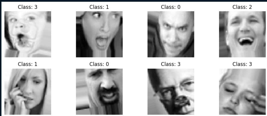 Face Emotion Detection