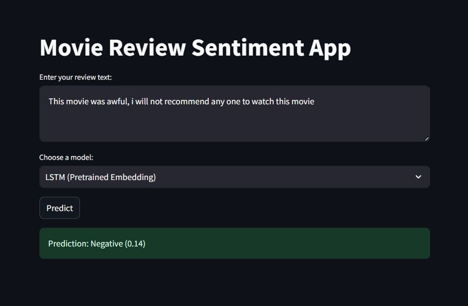 Movie Review Sentiment Analysis